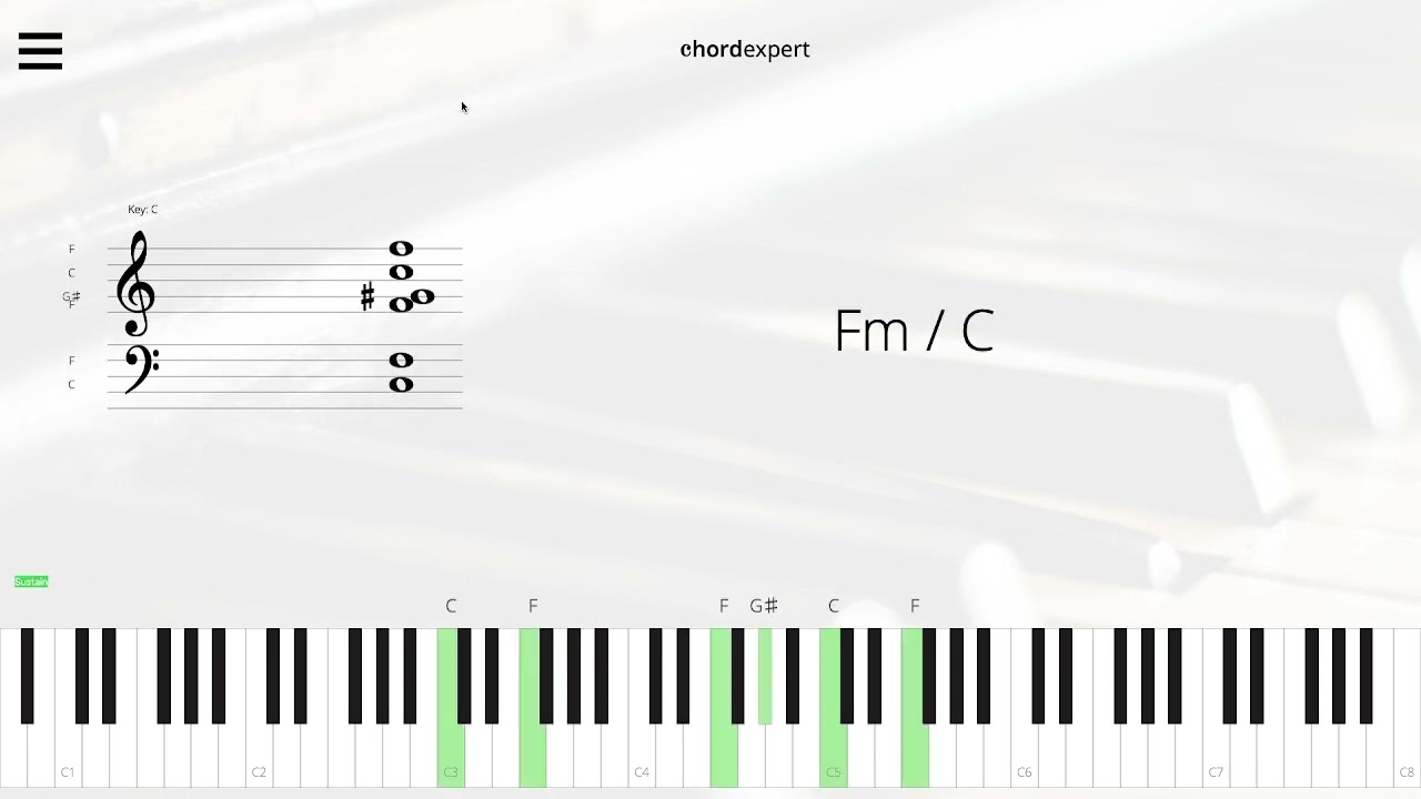 Loveworld Singers - How great you are | piano chords progression | piano Tutorials