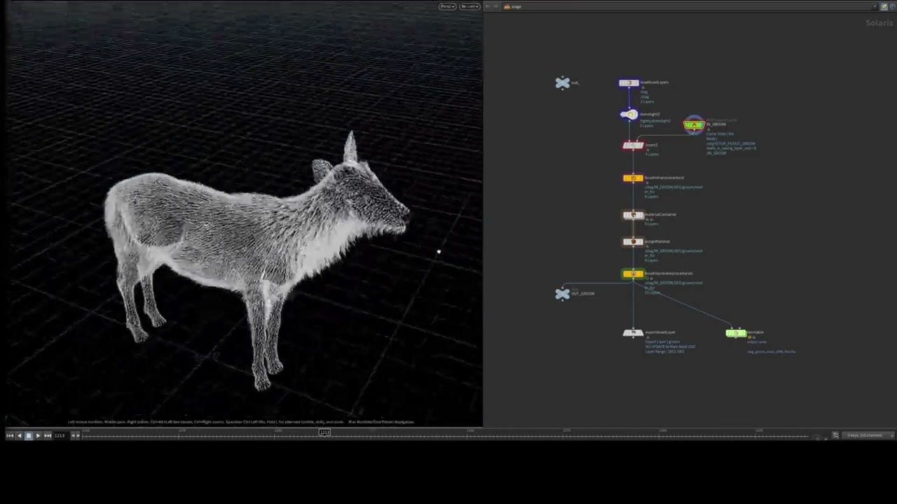 USD Rendertime Procedurals in Production  | RISE Visual Effects Studios | FMX HIVE 2024