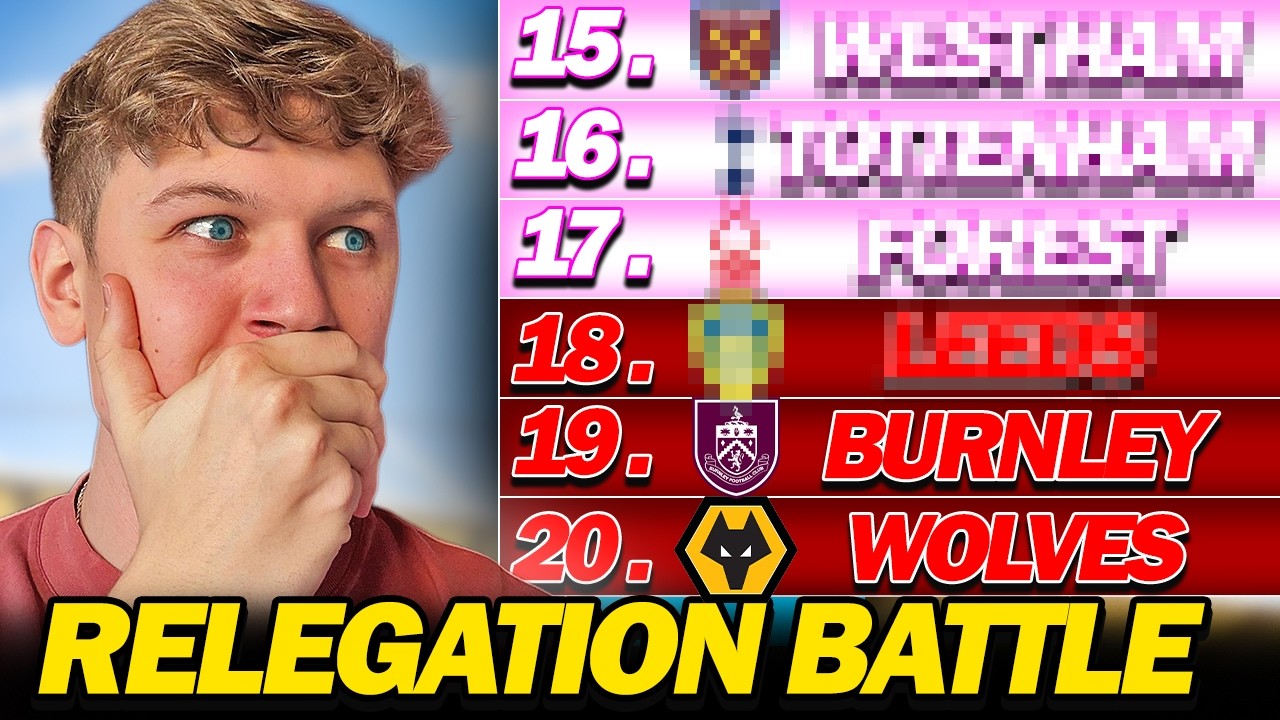 PREDICTING The PREMIER LEAGUE Relegation Battle!
