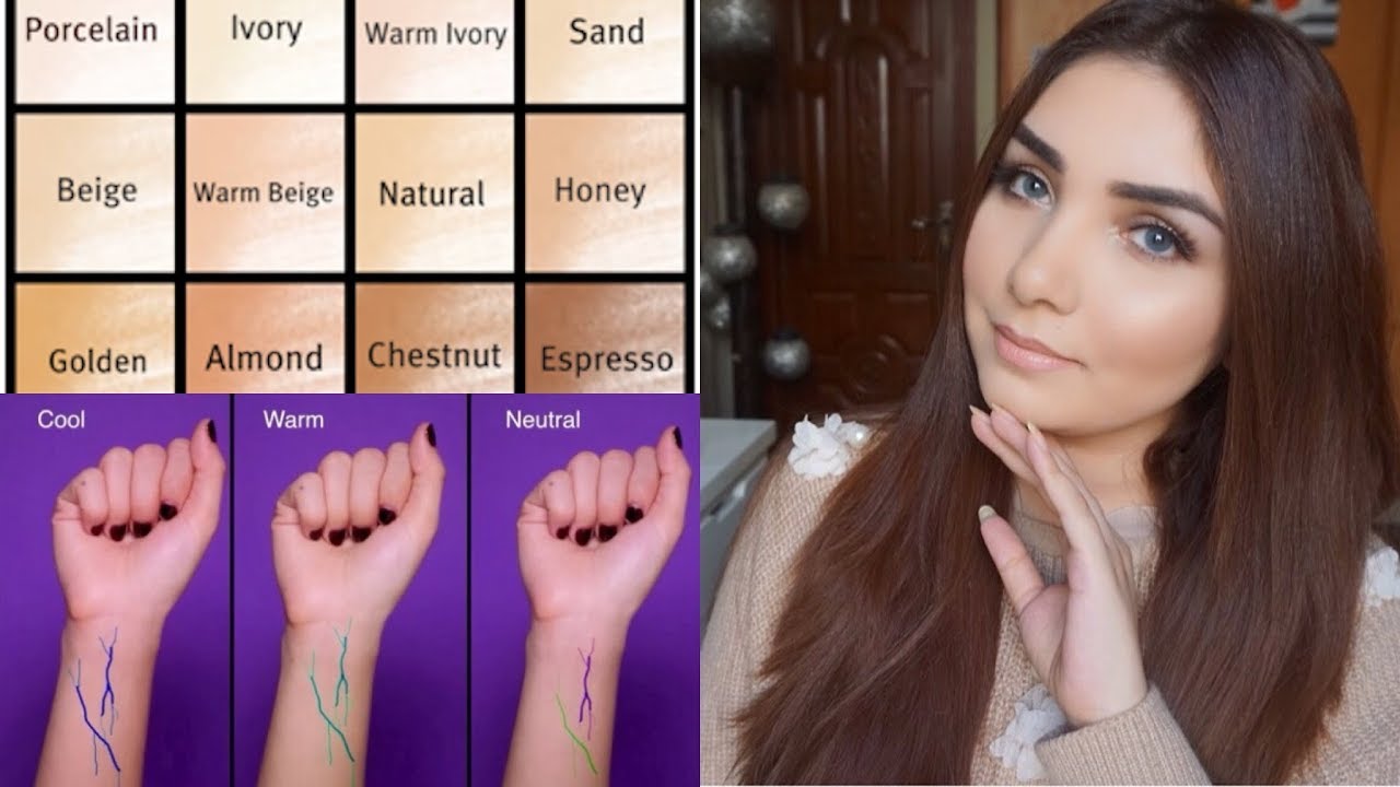 How to Choose Right Foundation ( Urdu / Hindi)
