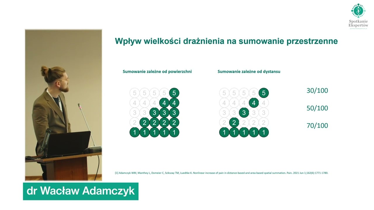 Dr Wacław Adamczyk - zrozumienie przestrzennych aspektów bólu w zdrowiu i chorobie