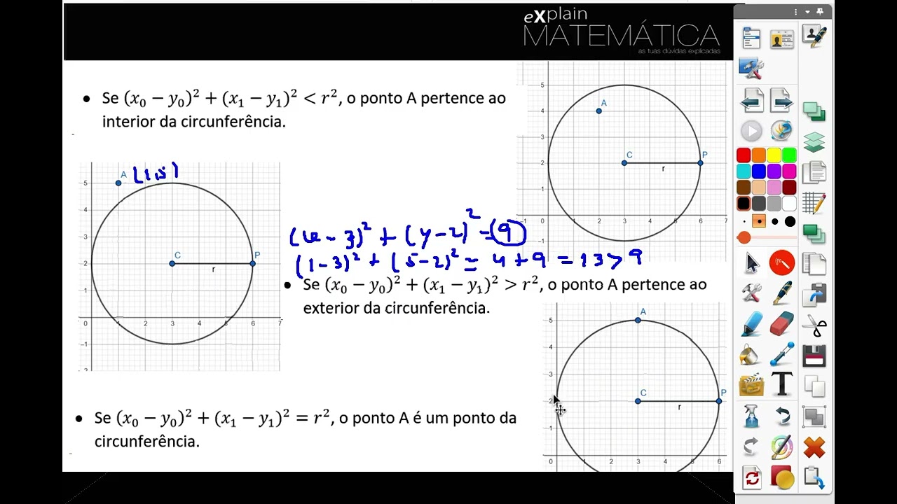 Equação reduzida da circunferência.