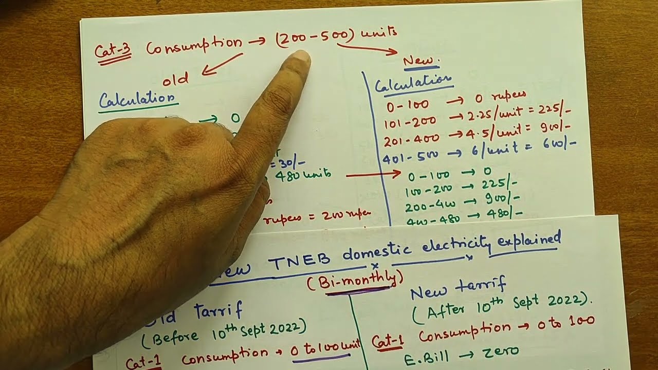 2022 New TNEB tariff calculation and analysis on increase of electricity bill. #TNEB