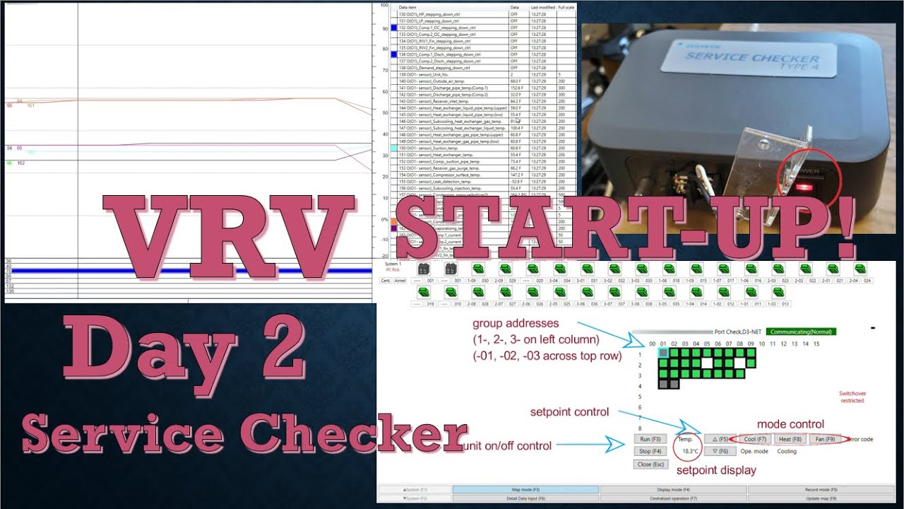 Daikin VRV Commissioning Made Easy | VRV Commercial Start-up Day 2 | Things You Must Know 7-25-2021