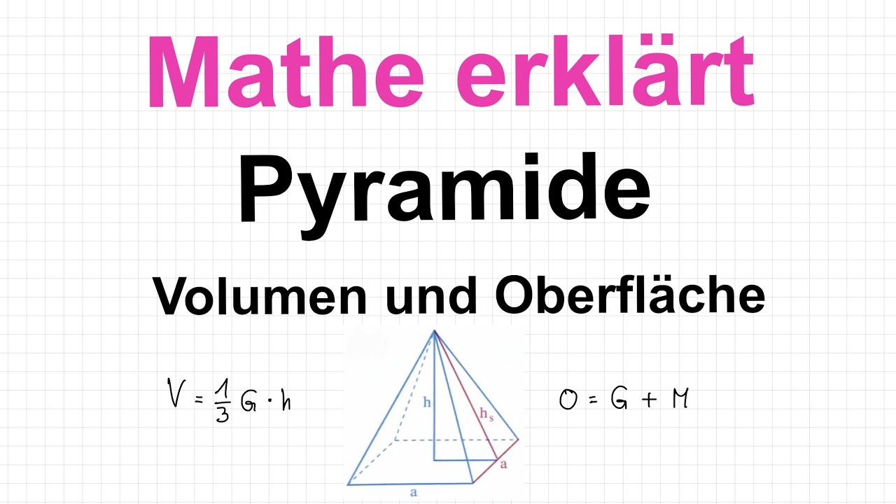 Pyramide Volumen und Oberfläche: Mathe erklärt von Lars Jung