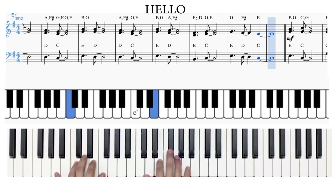 Trinity | Rock Pop | Keyboards | Initial | Hello