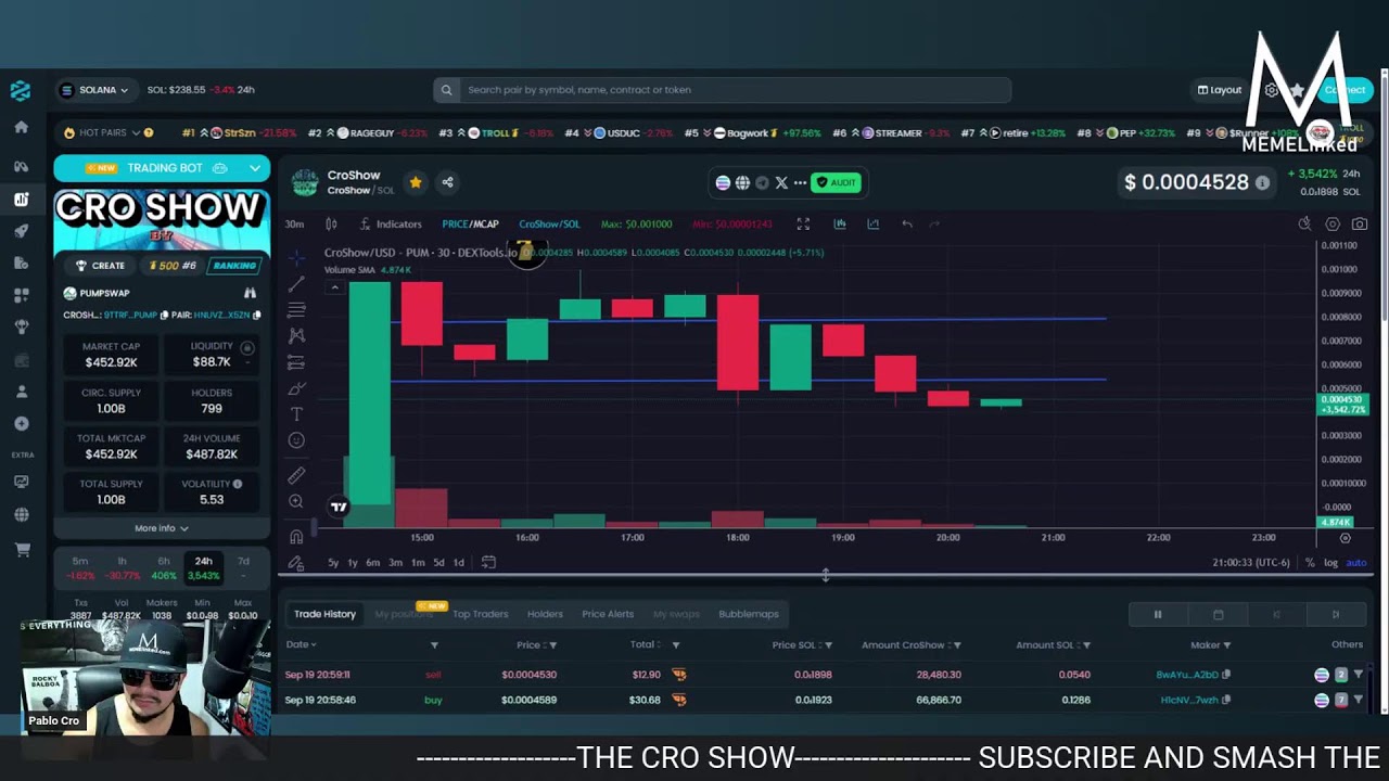 LIVE ON PUMPFUN : THE CRO SHOW #crypto #bullrun #pumpfun