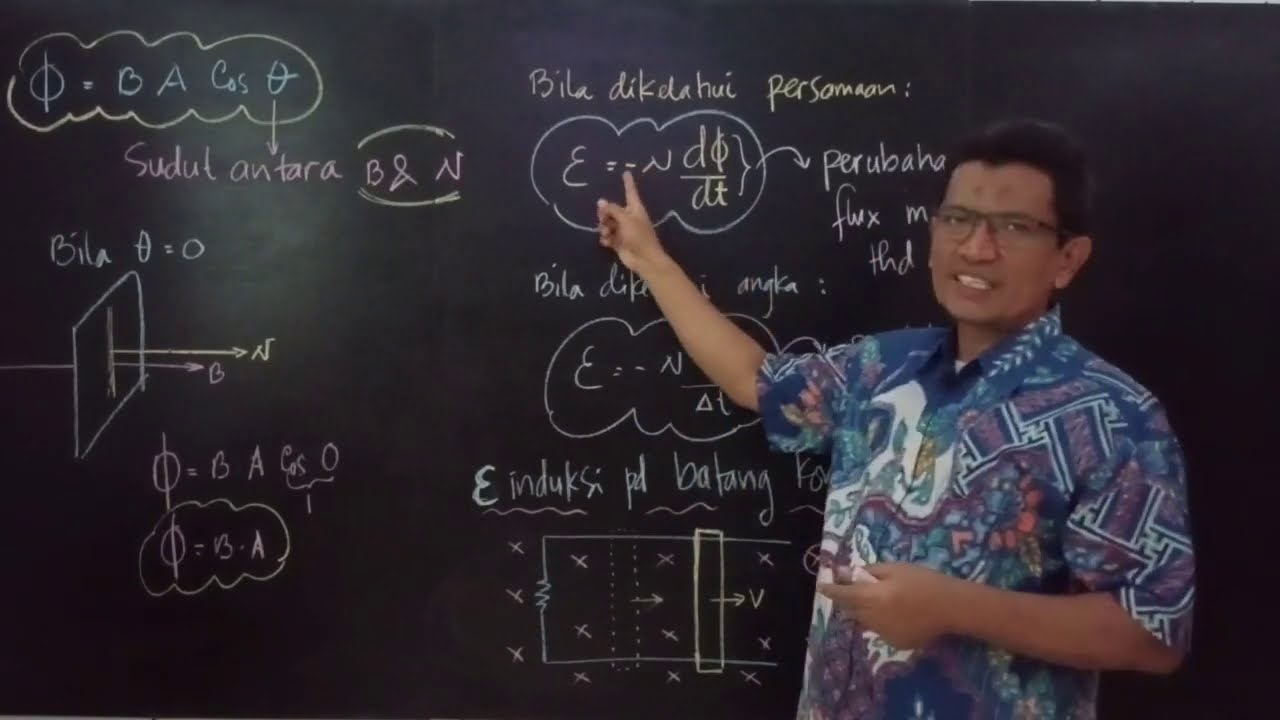 GGL INDUKSI (HUKUM FARADAY) | Induksi  Elektromagnetik #1 - Fisika Kelas 12