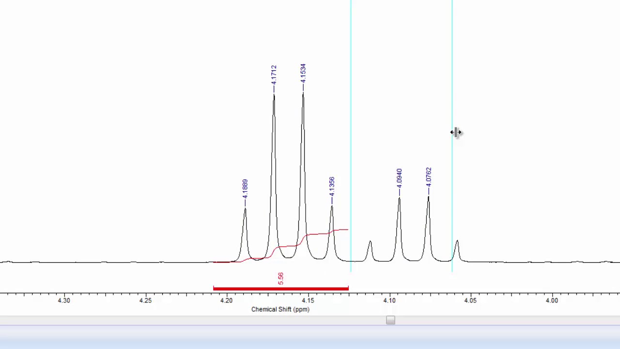 NMR Spectrum Processing Using ACDLab's 1D NMR Processor