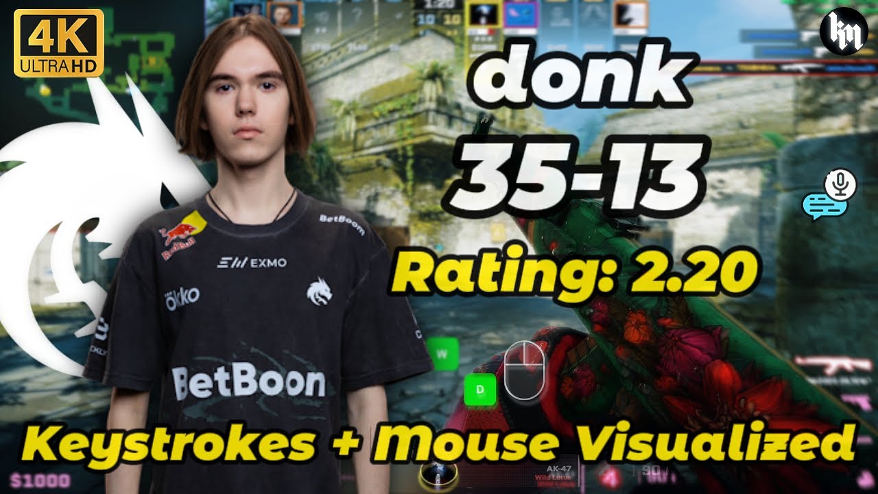donk (35-13) with Keystrokes Visualized (Ancient) FACEIT Ranked | (Ep.17)