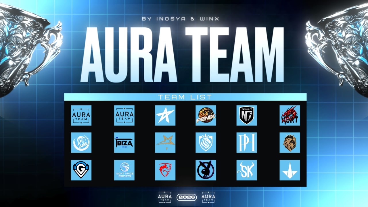 FINAL AURA TEAM | 124$ | PUBG MOBILE FORGOTTEN