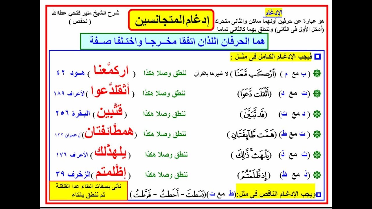 إدغام الحرفين المتجانسين  تطبيق عملى