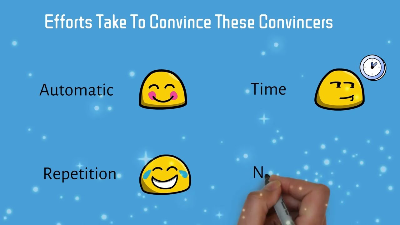Convincer Demonstration Meta Program