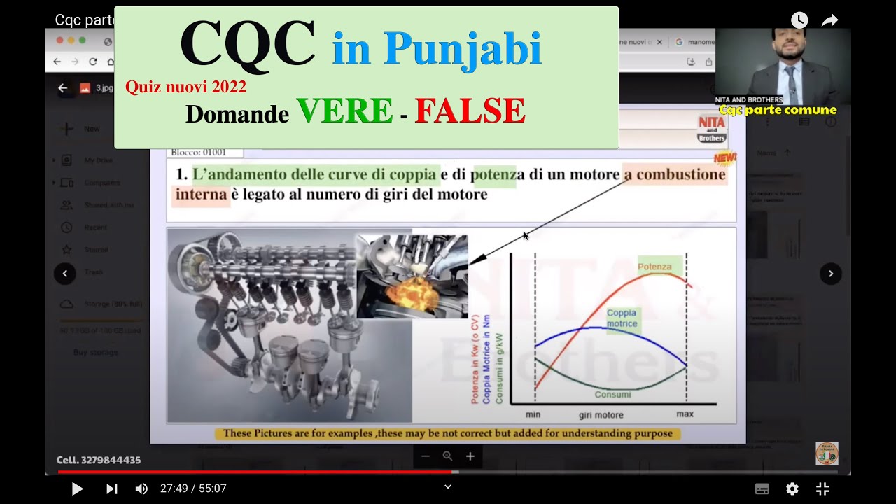 Cqc in Punjabi | curve di coppia e motrice | Nita and brothers