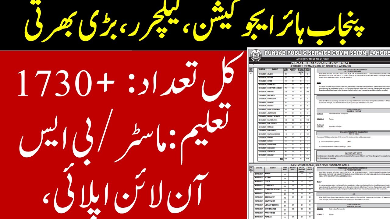 Punjab Higher Education Commission Lecturer Jobs I New Lecturer jobs I Lecturer jobs in punjab