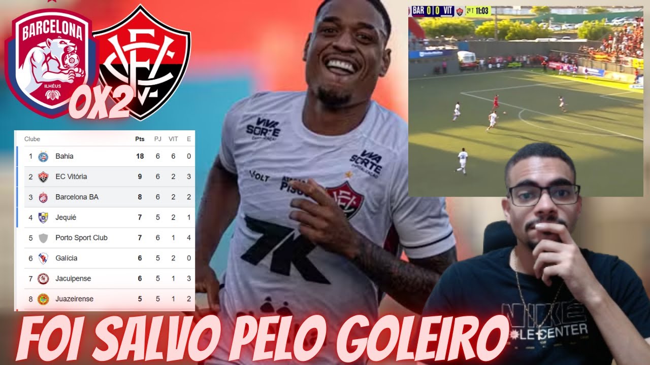 VITÓRIA VENCE E CHEGA NA VICE LIDERANÇA ! BARCELONA 0X2 VITÓRIA - GOLS E MELHORES MOMENTOS