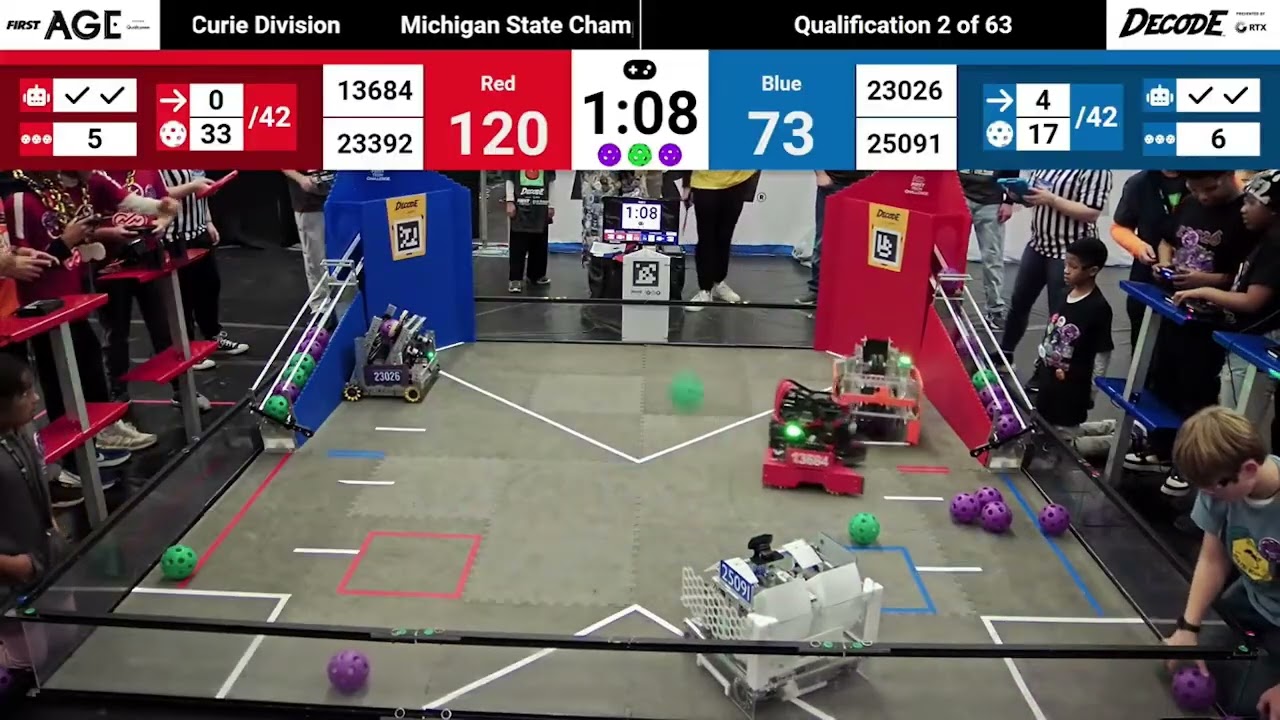 FTC Michigan State Championships SE 2025 Marie Curie - Qualification Match 2 - Infinity Tech 13684