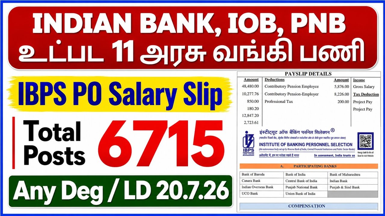 6715 Posts | Indian Bank உட்பட 11 வங்கியில் | Bank Jobs 2026 tamil | government jobs tamil | JFYT