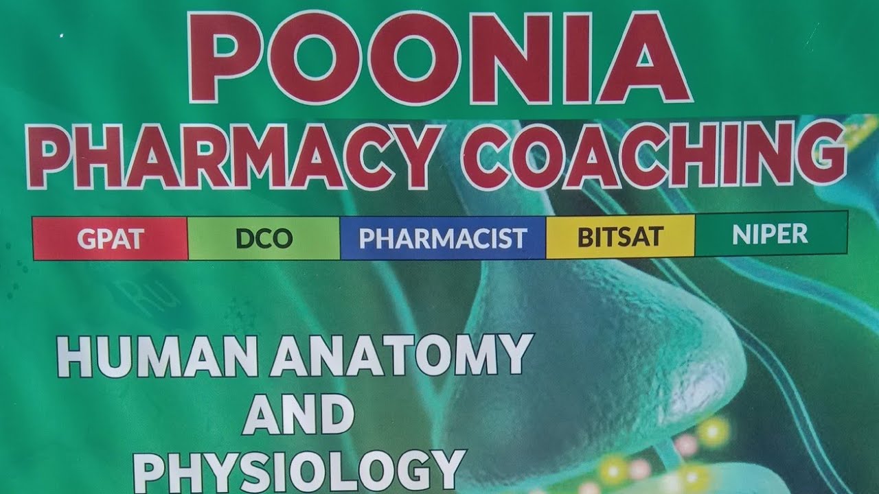 HAP-// SKELETAL SYSTEM // MCQ-Part-2 🎯🎯