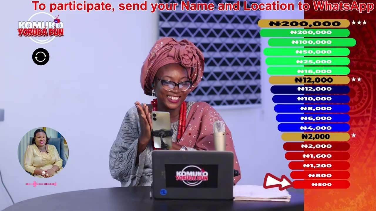 EP 1 Komuko TV Yoruba Dun Language Game #africanculture #win #yoruba