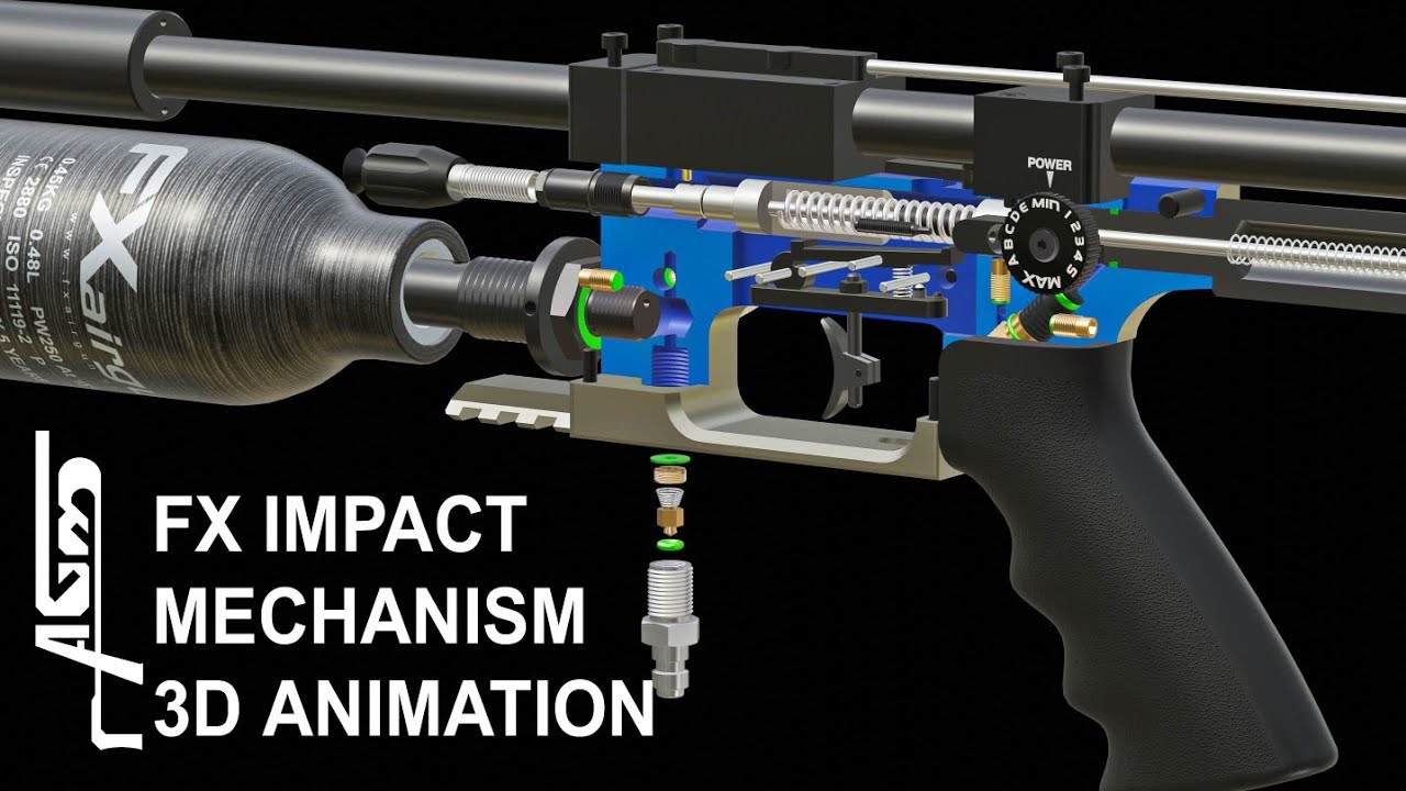 Технические характеристики пневматической винтовки FX IMPACT MK2 PCP: 3D-анимация, часть 1.