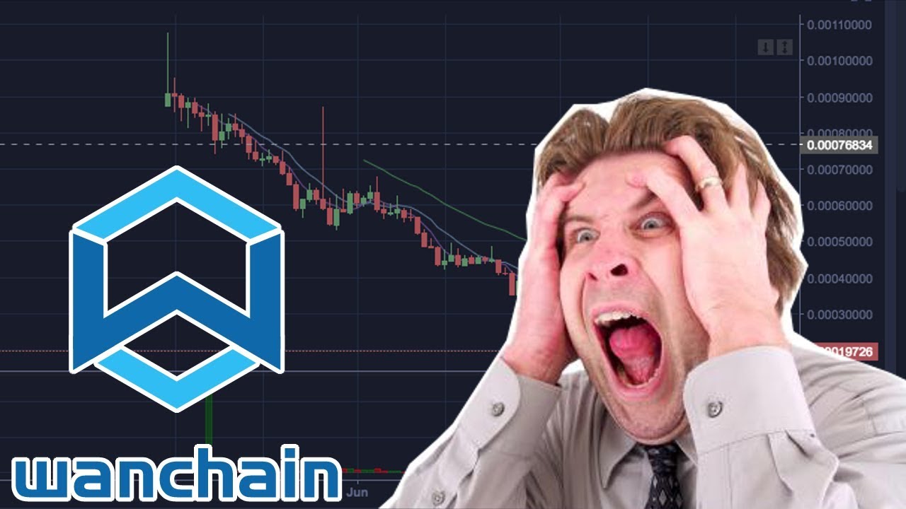 Will WANCHAIN/WANCOIN continue losing value? | Wancoin is a top altcoin