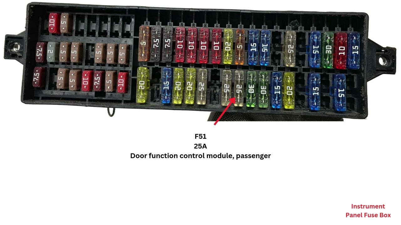 Volkswagen Polo MK5 6R 2009-2017 Fuse Box Diagrams And Relays