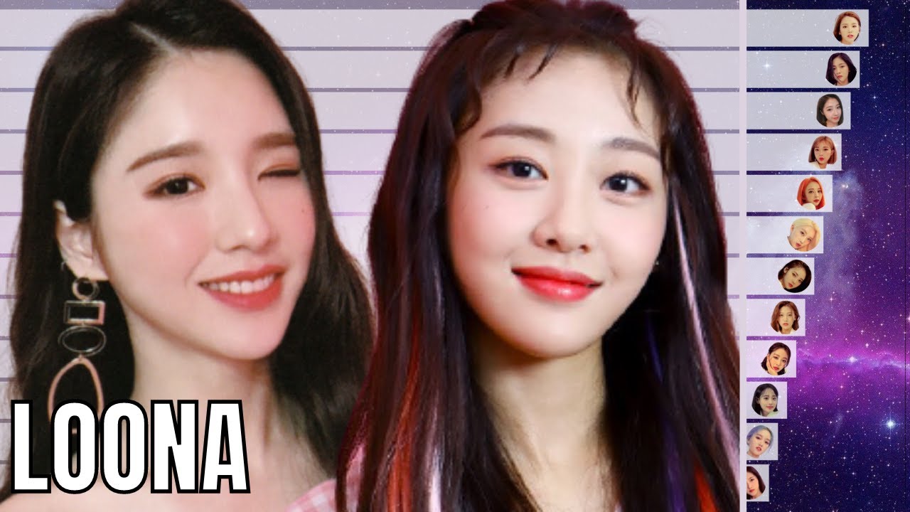 LOONA • Who Starts Every Song? (Hi High - Why Not + Predebut)