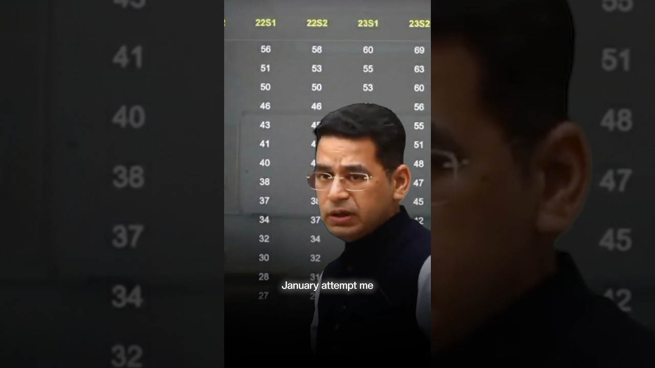 Unexpected REALITY of Chemistry in JEE Main January #jee2026