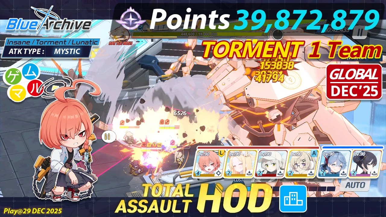 【Blue Archive】 Total Assault Hod Urban Torment 1 Team 39.87m #bluearchive