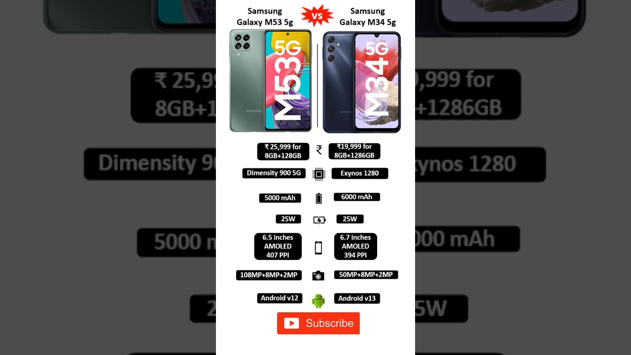 Samsung Galaxy M53 5g 🆚 Samsung Galaxy M34 5g detail comparison #samsunggalaxym53 #samsunggalaxym34