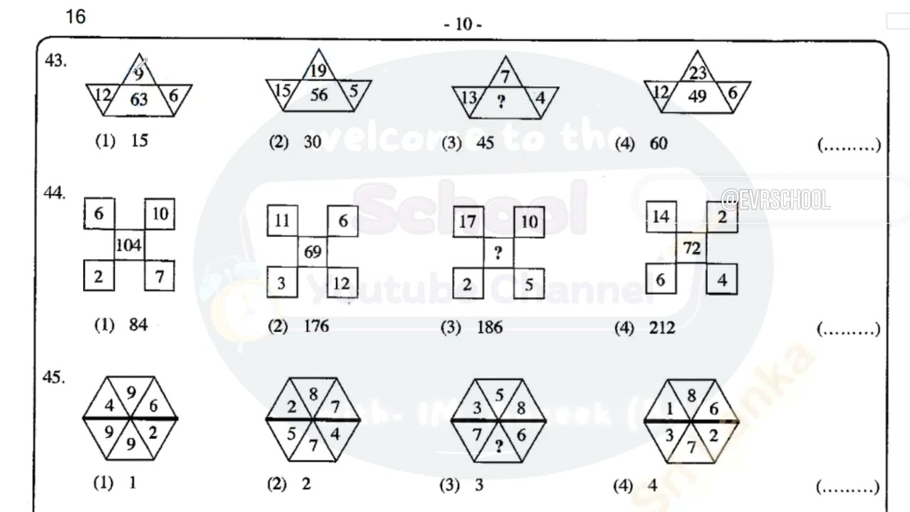 Numbers எண்கோலங்களை இலகுவாக இனங்கண்டு கொள்வது எவ்வாறு Short Cut Method of IQ @evrschool