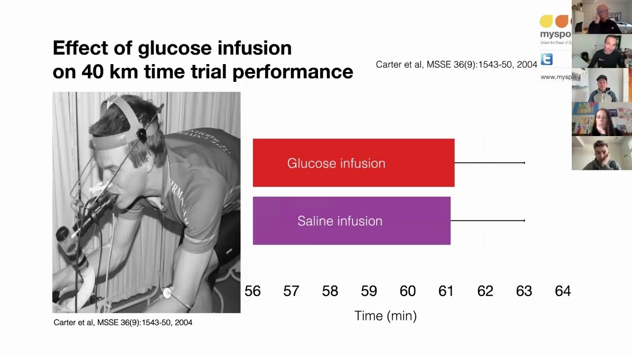 Performance fueling with Dr. Asker Jeukendrup. Part 1 of 3.
