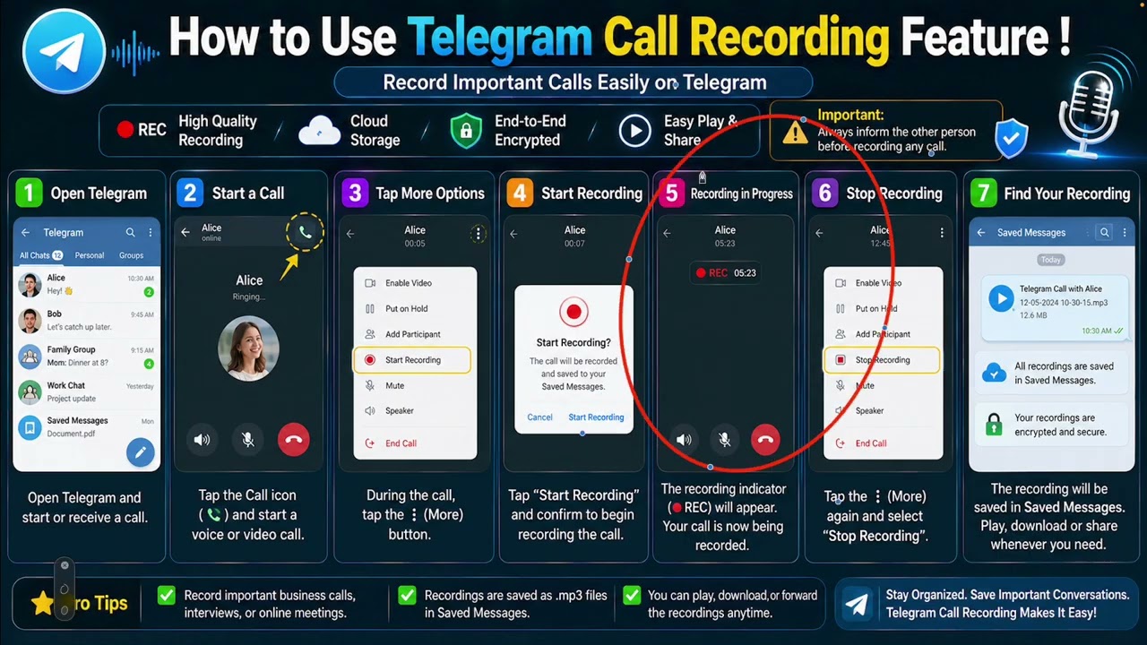 How to Use Telegram Call Recording Feature !