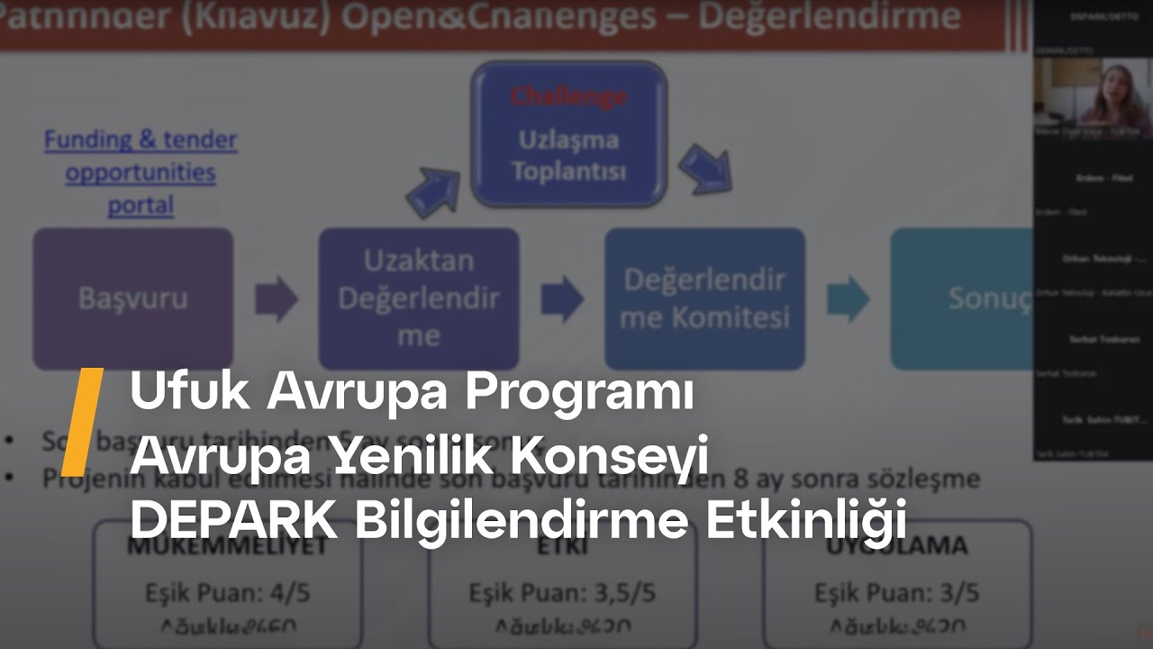 Ufuk Avrupa Programı Avrupa Yenilik Konseyi DEPARK Bilgilendirme Etkinliği (06.02.2024)