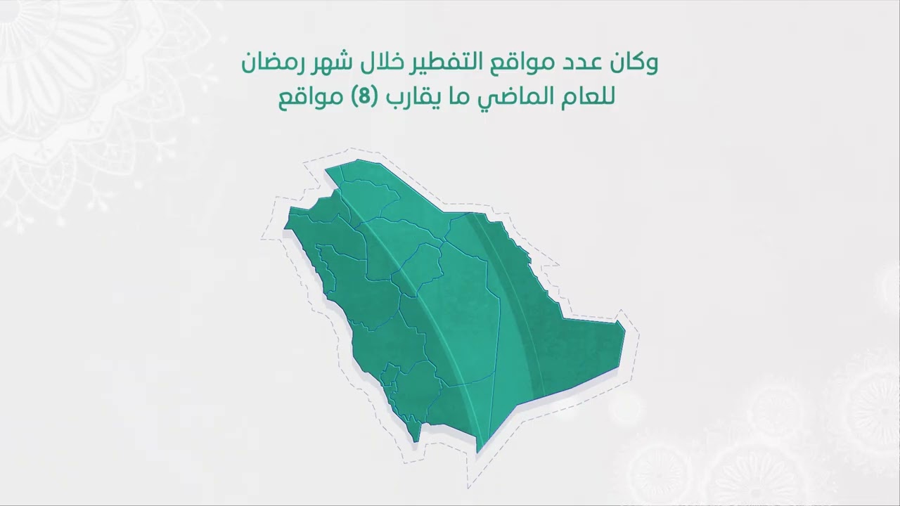 التقرير السنوي لجمعية هداة الدعوية بحي الفهد بنجران لعام 2025م