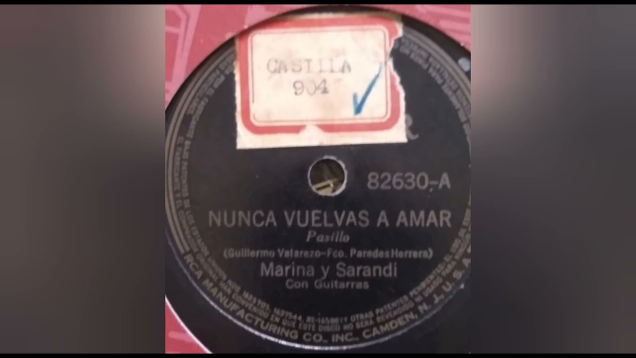 Nunca vuelvas a amar (PASILLO ) cantan Marina y Sarandi con Guitarras
