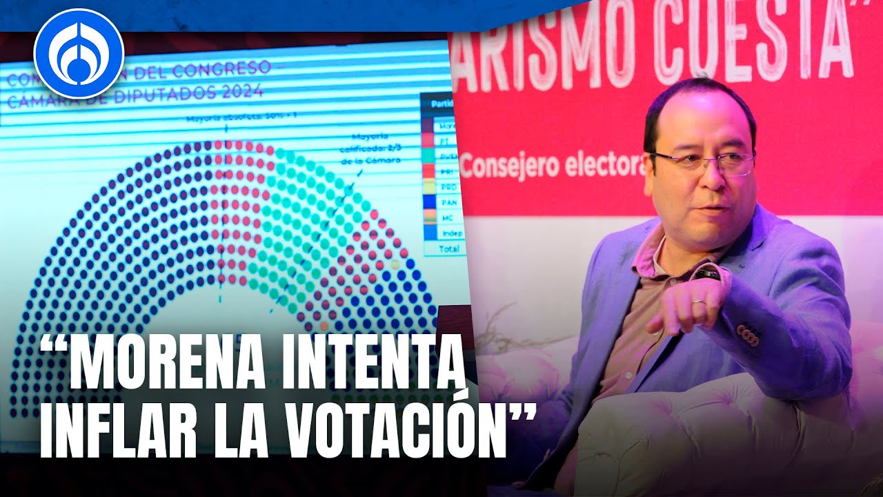 Ciro Murayama desmiente mayoría calificada de Morena en cámaras