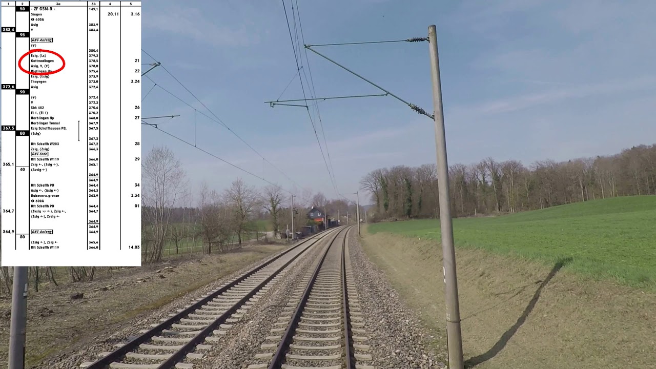 Führerstandsfahrt Singen (Hohentwiel) - Schaffhausen