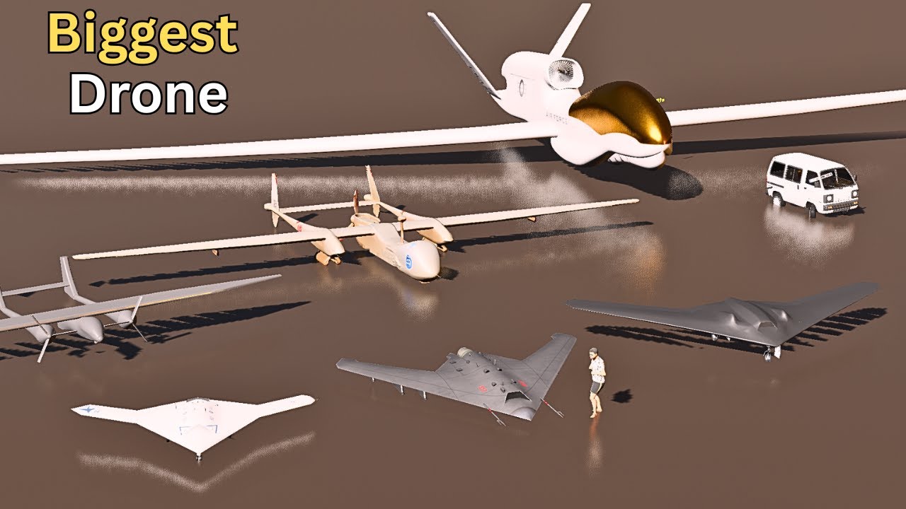 Military DRONE Size Comparison | RQ-4 vs Bayraktar