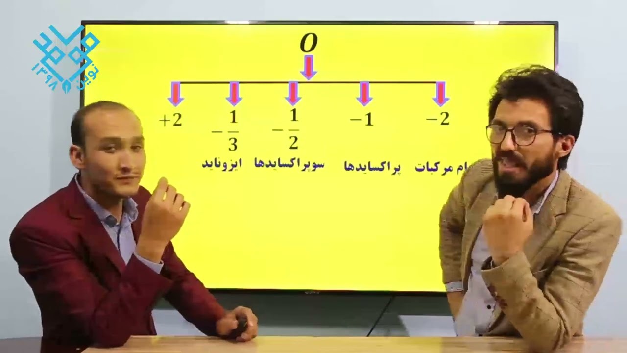 کیمیا صنف دهم قسمت نهم (9)#مثلثات #فزیک #کیمیا #کانکور_با_ما_آسان_است