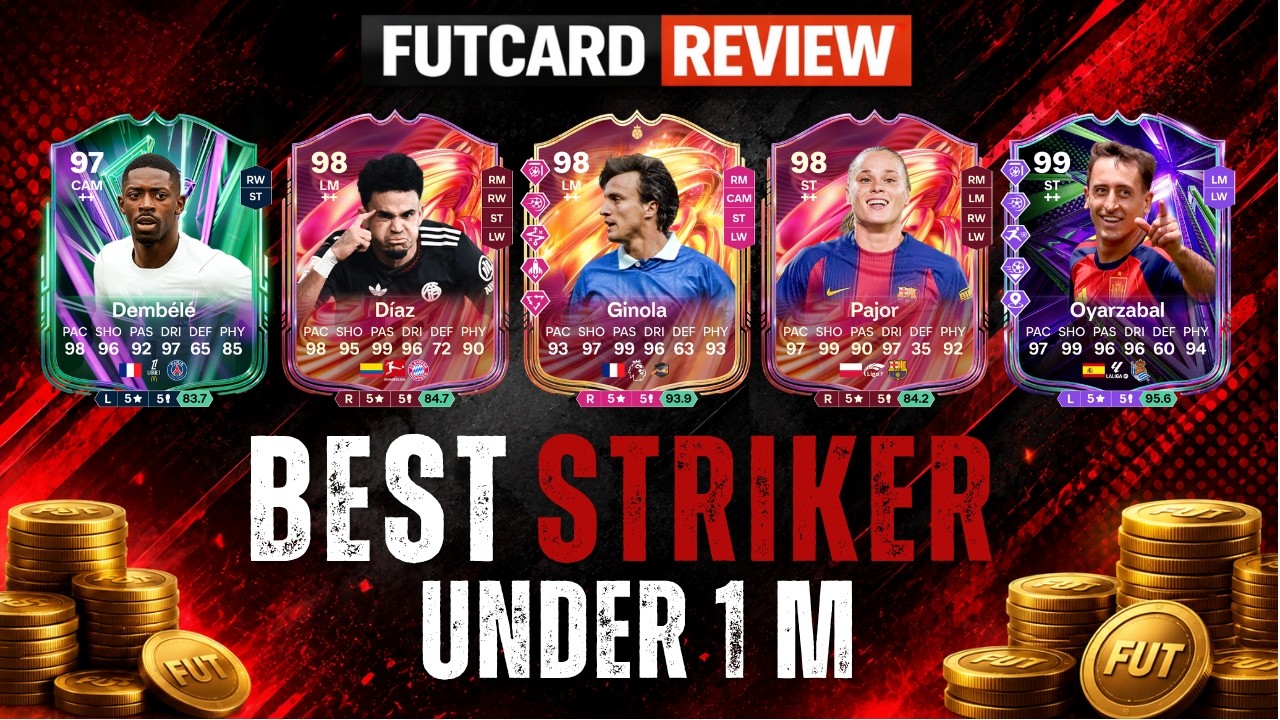 10 BEST Strikers Under 1 MILLION Coins in FC 26! 🔥 Best ST Players to Buy NOW