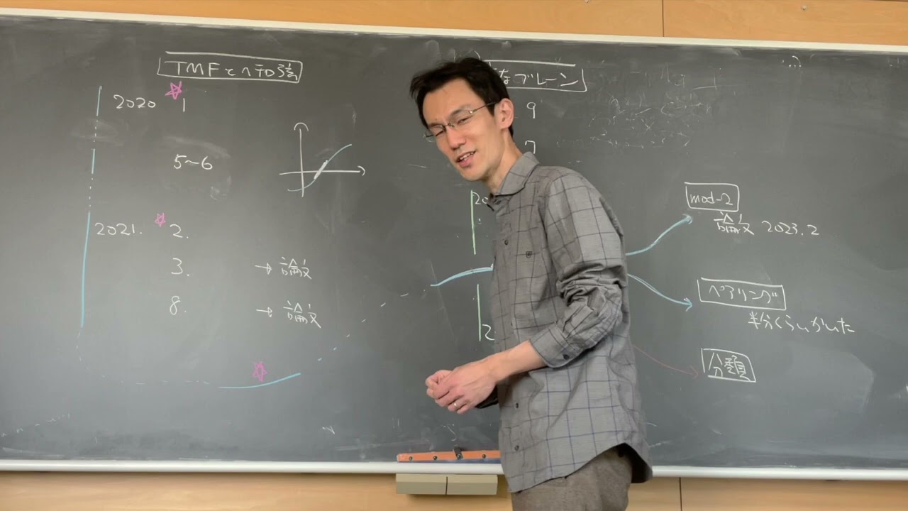 弦理論の研究ってどんな感じに進んでどれくらいの時間がかかるの？