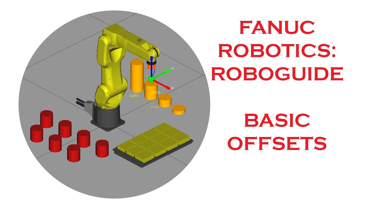BASIC OFFSETS IN FANUC'S ROBOGUIDE SOFTWARE