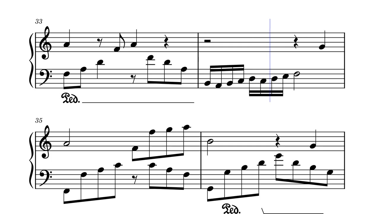 L Canción de Carnaval 12-09-2025 – pepitabonet64/ Suno  #partiturapiano