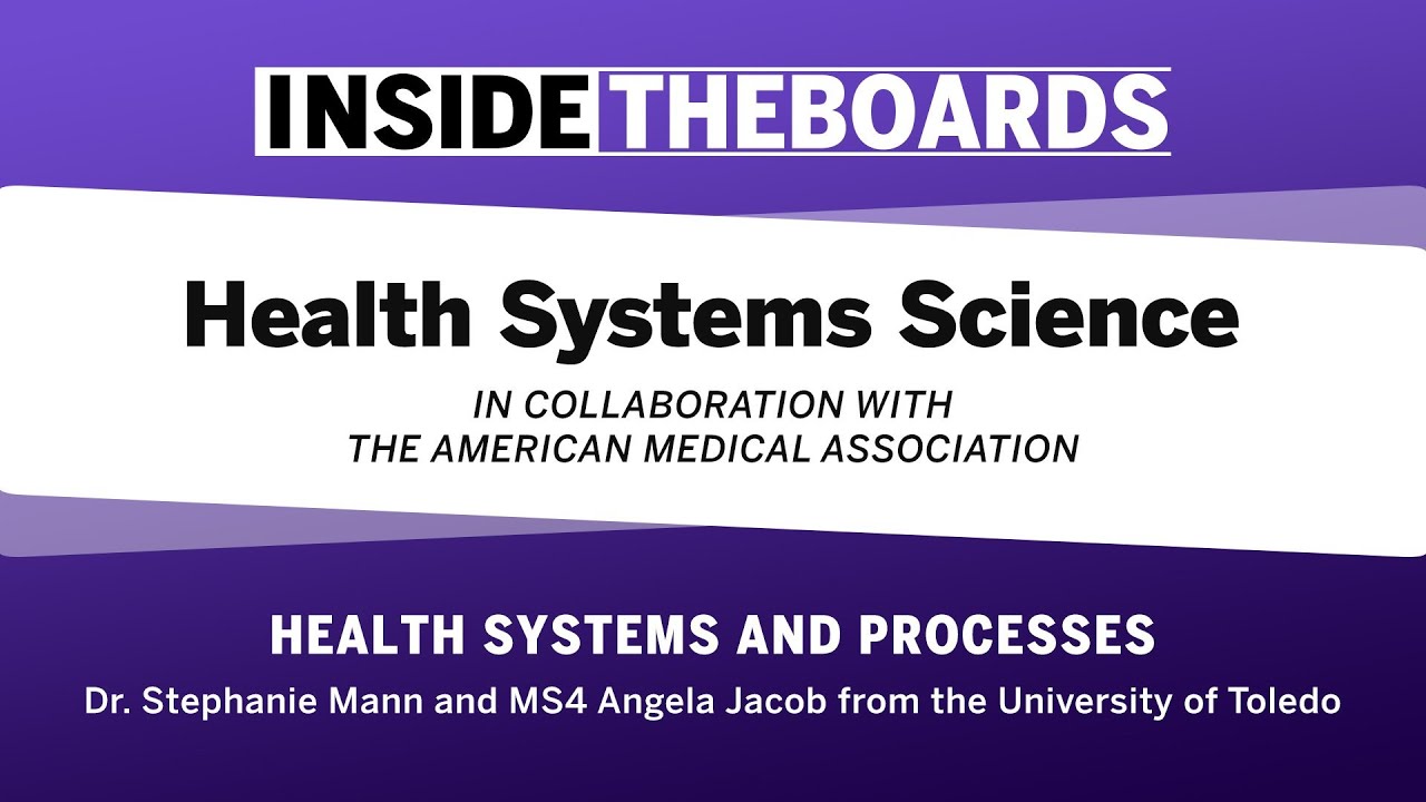Health Systems Science: Systems and Processes