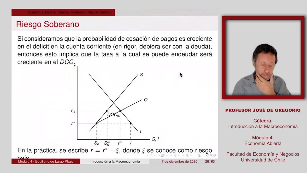 Clase 16 - Economía Abierta
