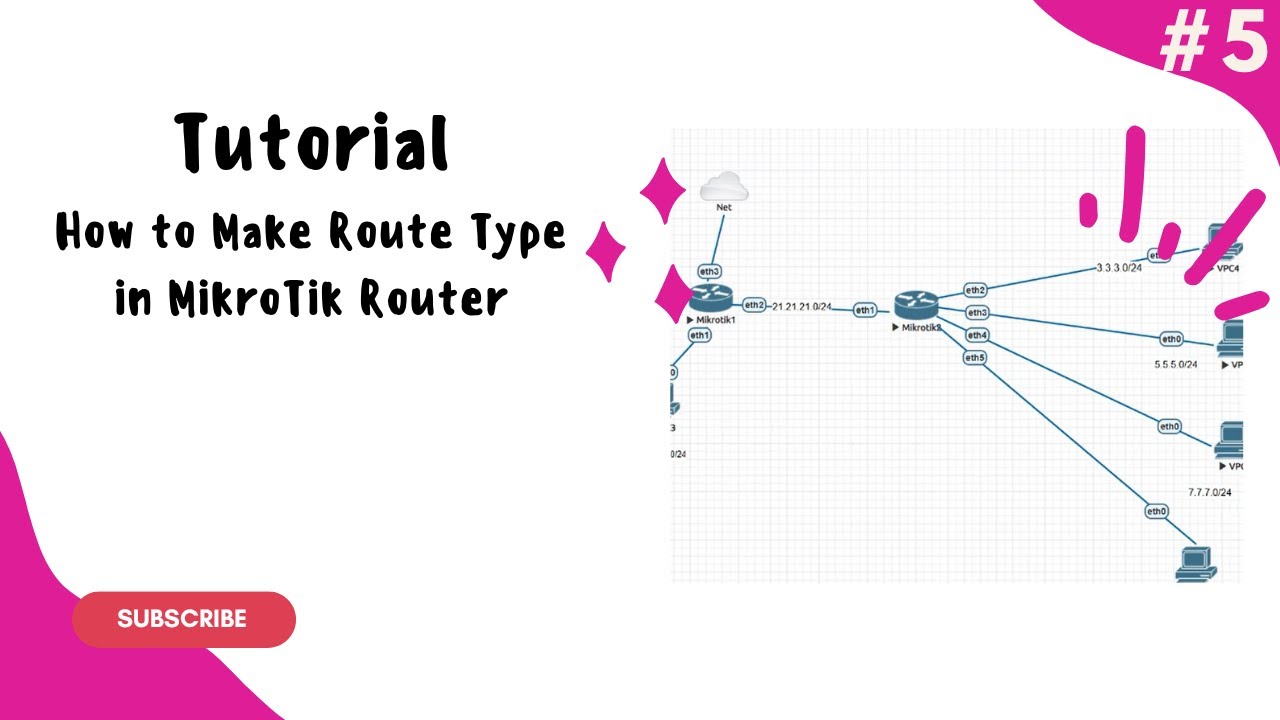 Tutorial How to Make Route Type in MikroTik Router | MTCRE