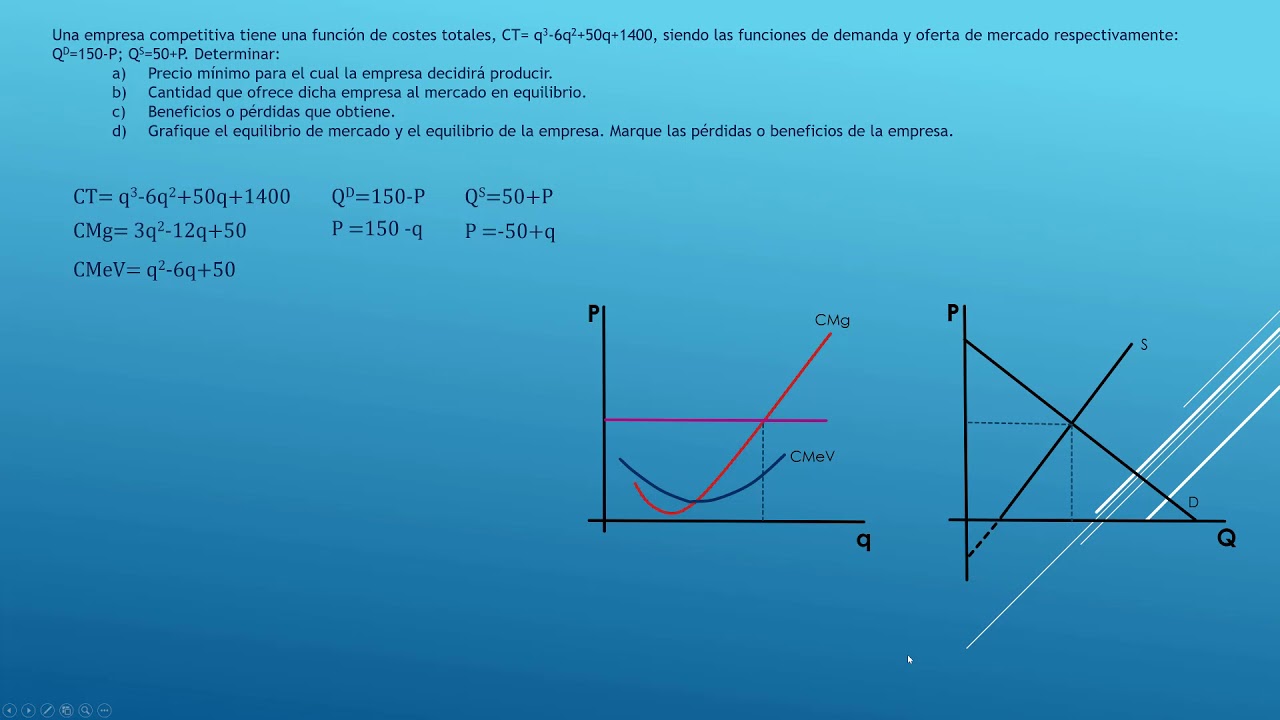 Ejercicios Competencia Perfecta - Parte 1