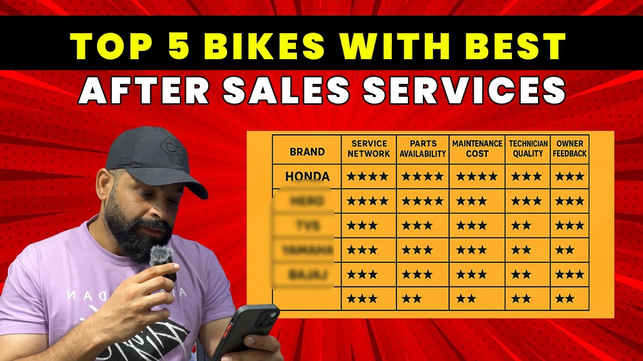 Top 5 Bikes with UNMATCHED After-Sales Service in India 2026